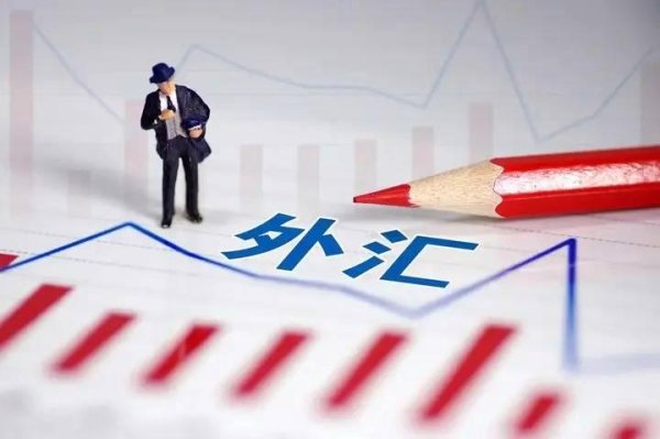 配资指数官网 义乌美元结汇合规操作与税务优化策略